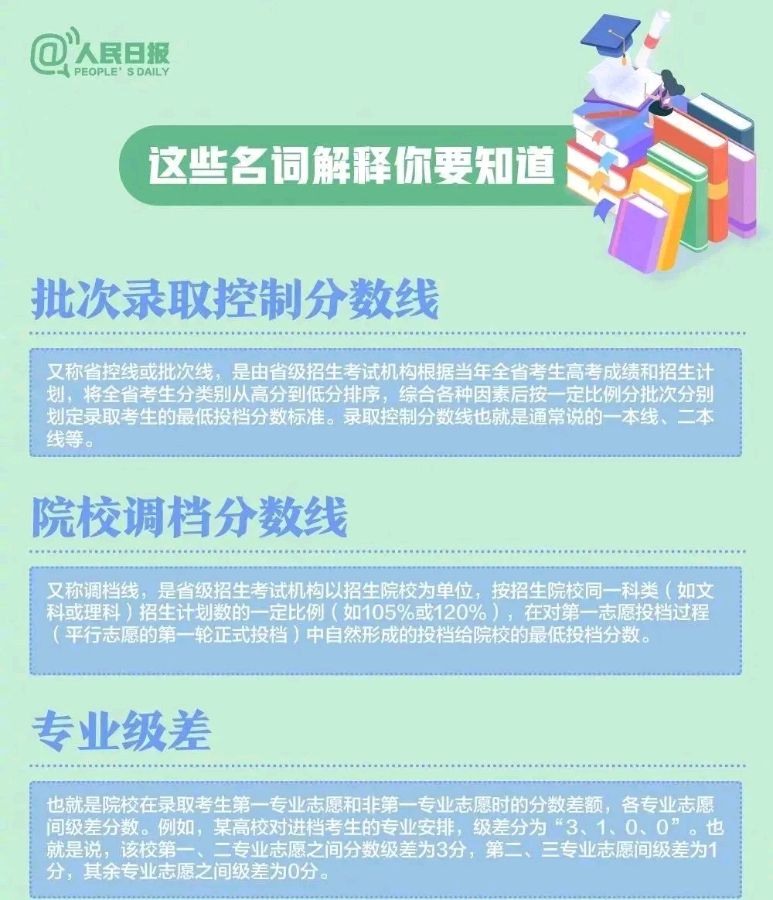 收藏！超详细！手把手教你报志愿！（图14）