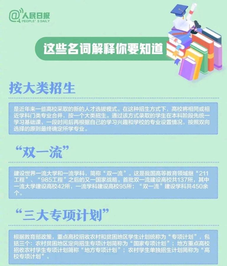 收藏！超详细！手把手教你报志愿！（图15）