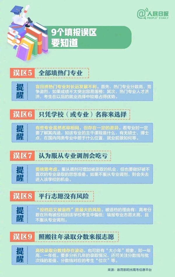 收藏！超详细！手把手教你报志愿！（图27）