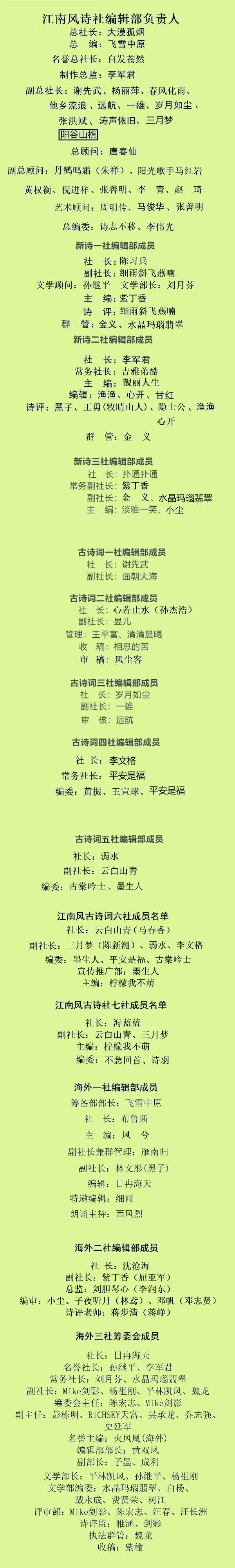 《江南风诗刊》三社看图写诗第七十四期（图5）
