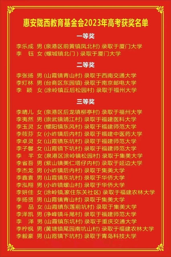 七律-李氏奖学感赋～诗║雅轩琴韵（图8）