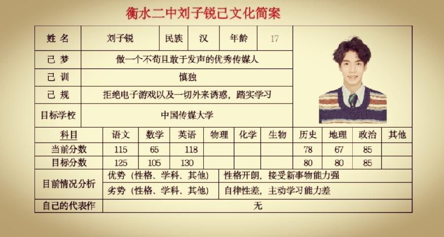 衡水二中刘锐：于碰撞中诞生，于尘埃中绚烂（图2）
