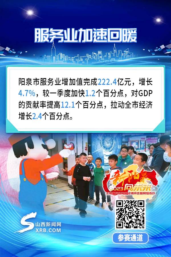 海报丨经济向新向好！阳泉上半年成绩单亮点满满（图4）