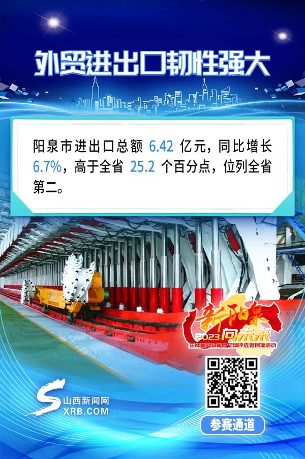 海报丨经济向新向好！阳泉上半年成绩单亮点满满（图6）