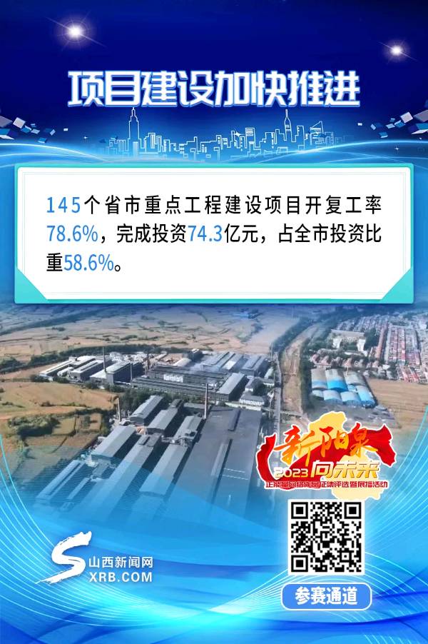海报丨经济向新向好！阳泉上半年成绩单亮点满满（图3）