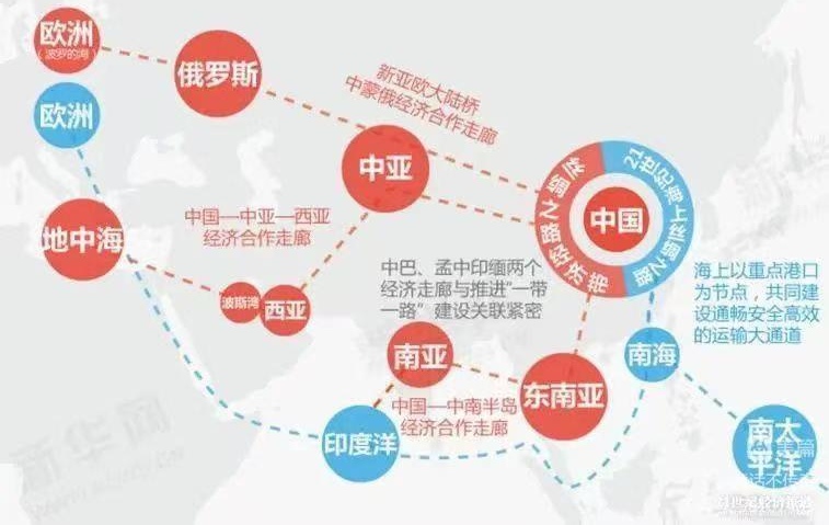 “一带一路”组诗词五首~作者||孔德平(图20)