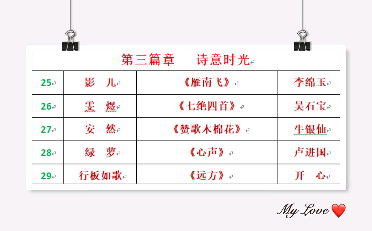 四周年庆典晚会【诗意春秋 情暖华夏】✍✍【中国长江文学社】有声文学平台，编辑/宋梅（图43）