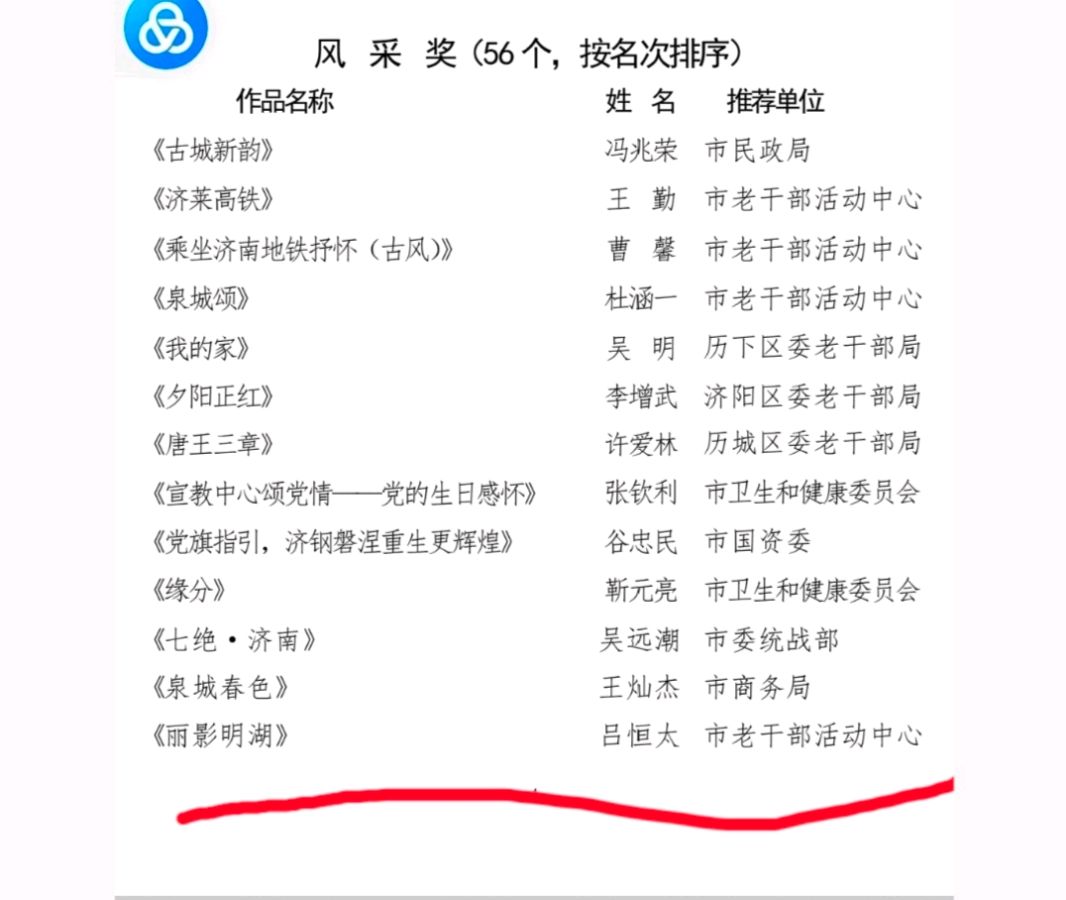 风采奖作品欣赏《丽影明湖》文/吕恒太（图2）