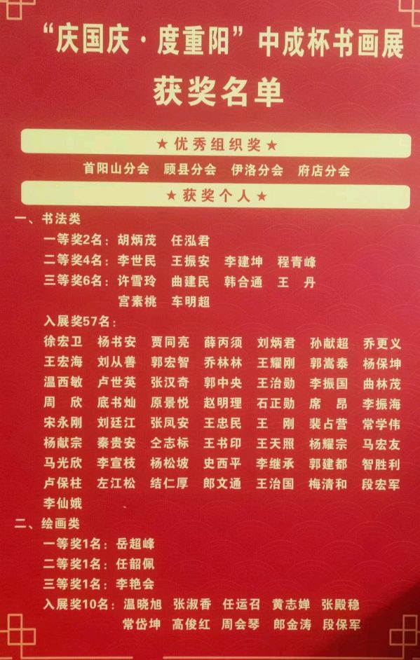 《庆国庆～度重阳》“中成杯”书画展开幕（图8）