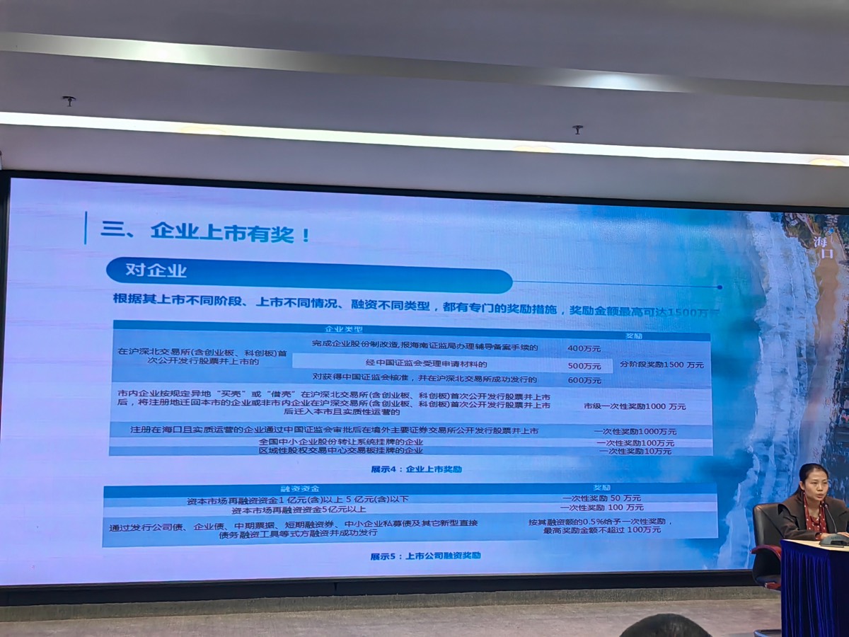第三期海南自由贸易港非公有制经济大讲堂（海口站）（图6）