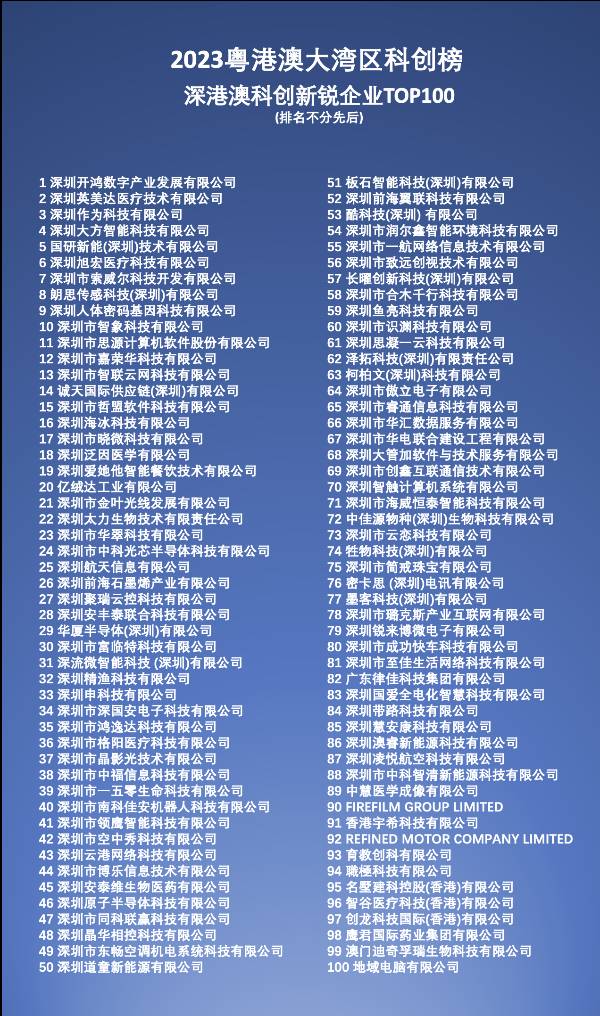 科创榜榜单重磅发布 : 2023湾区科创节·第六届深港澳科创大会在深圳举办(图14)
