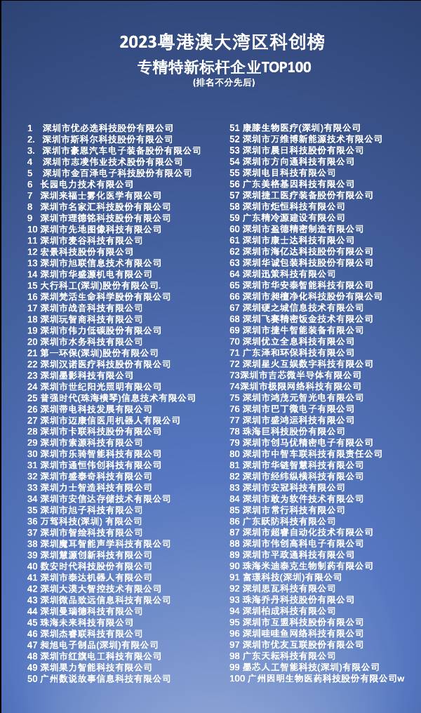 科创榜榜单重磅发布 : 2023湾区科创节·第六届深港澳科创大会在深圳举办(图15)