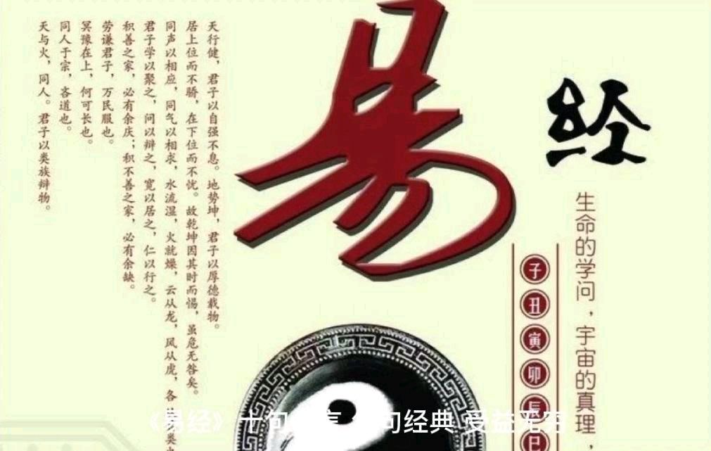 《易经》吉耀国（吉林）（图5）