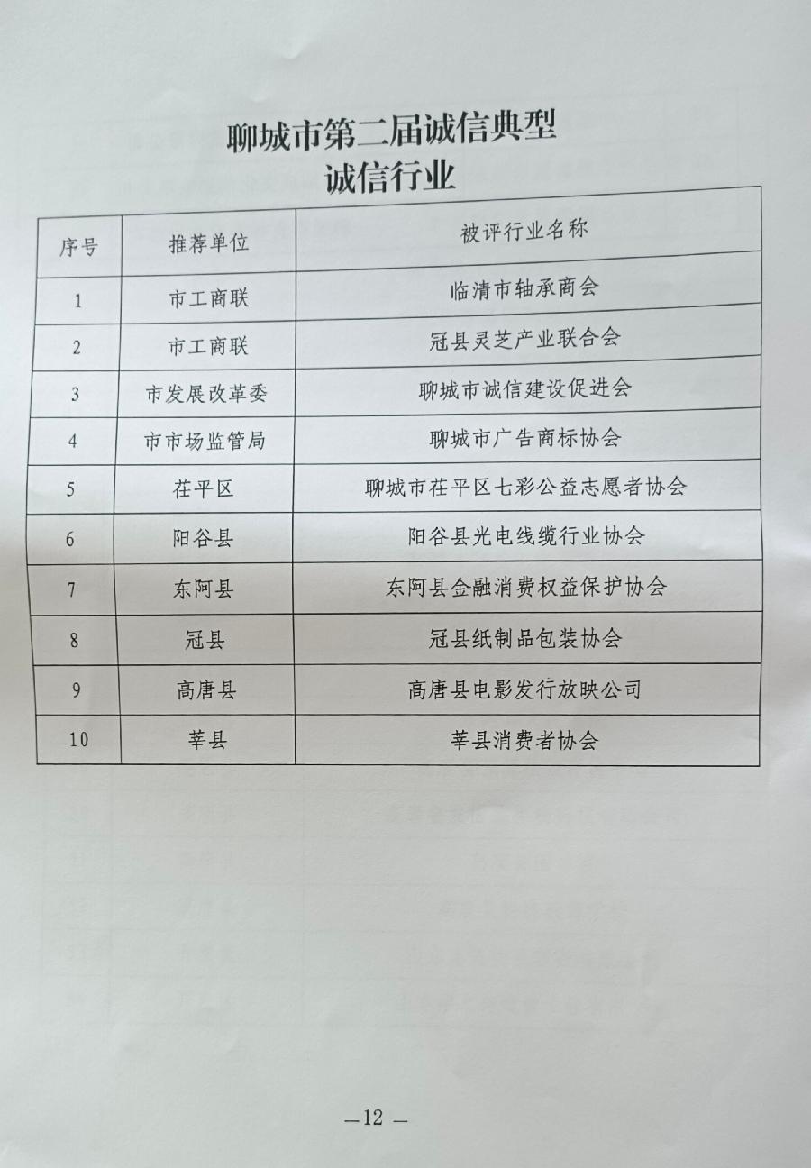 喜报!我市第二届诚信典型选树总结工作会议召开,聊城市诚信建设促进会被授予“诚信行业”荣誉称号!(图6)