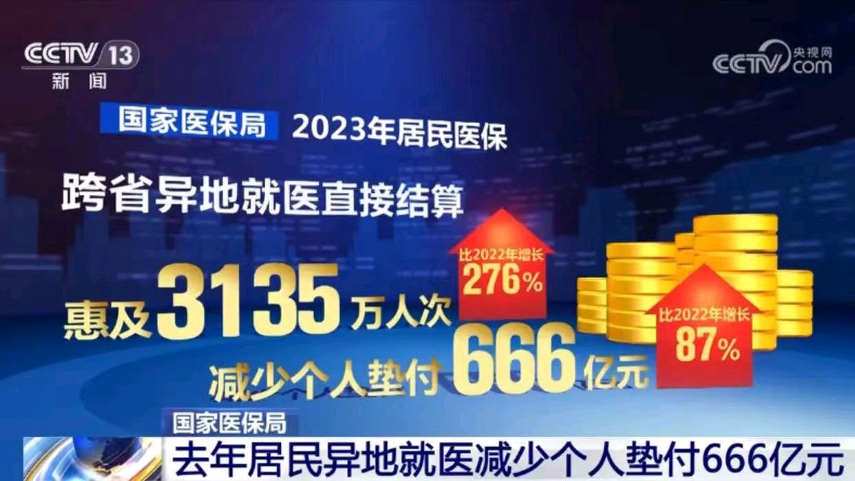 金字经～2023年中国经济总量增长5.2%文/冯志清（上海）【冰心文化传媒】主编 冰心（图11）