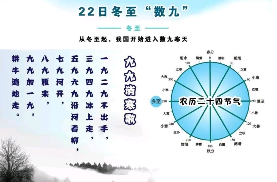 《现代诗人用诗论述祖国情怀合集》作者:郭小林、龙游天下、刘文波、田歌。配乐:电子琴《中国年》[中国现代诗歌文化传媒]（图10）