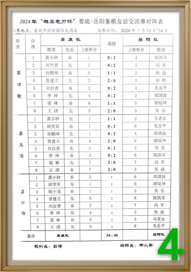 王界明Ⅱ象棋友谊赛 个人专辑第66期 京津沪头条（图10）