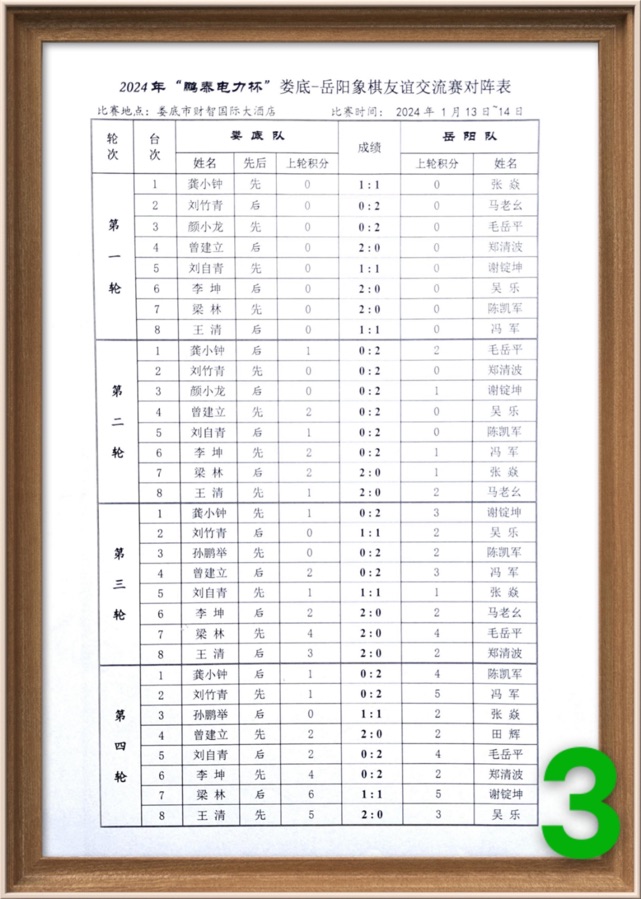 王界明Ⅱ象棋友谊赛 个人专辑第66期 京津沪头条（图9）