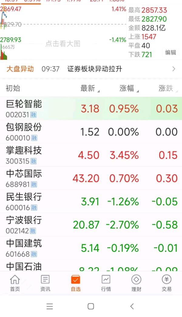 阮郎归-A股新招老将吴清挂帅证监会*文/冯志清（上海）【冰心】主编冰心（图12）