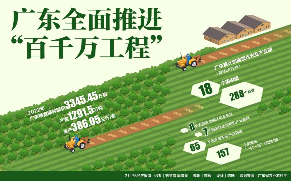 临江仙.赞“百千万工程” 作者/卓顺贵（图3）