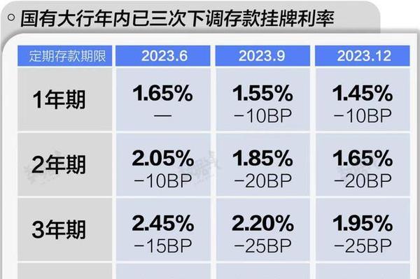 逯家驹歪说《我看人生及其他》（图25）
