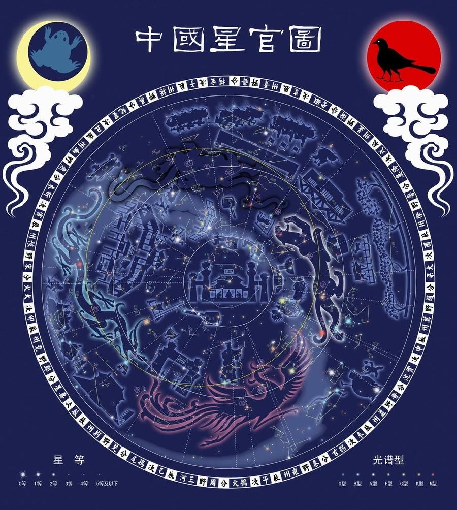 正月初八普天星斗下界 燃灯拜斗顺星转运(附:道教接星开运方法)(图3)