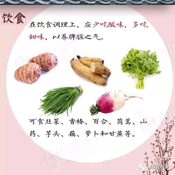 藏头诗:雨水时节美食相伴 文/王俊杰(天津)（图3）