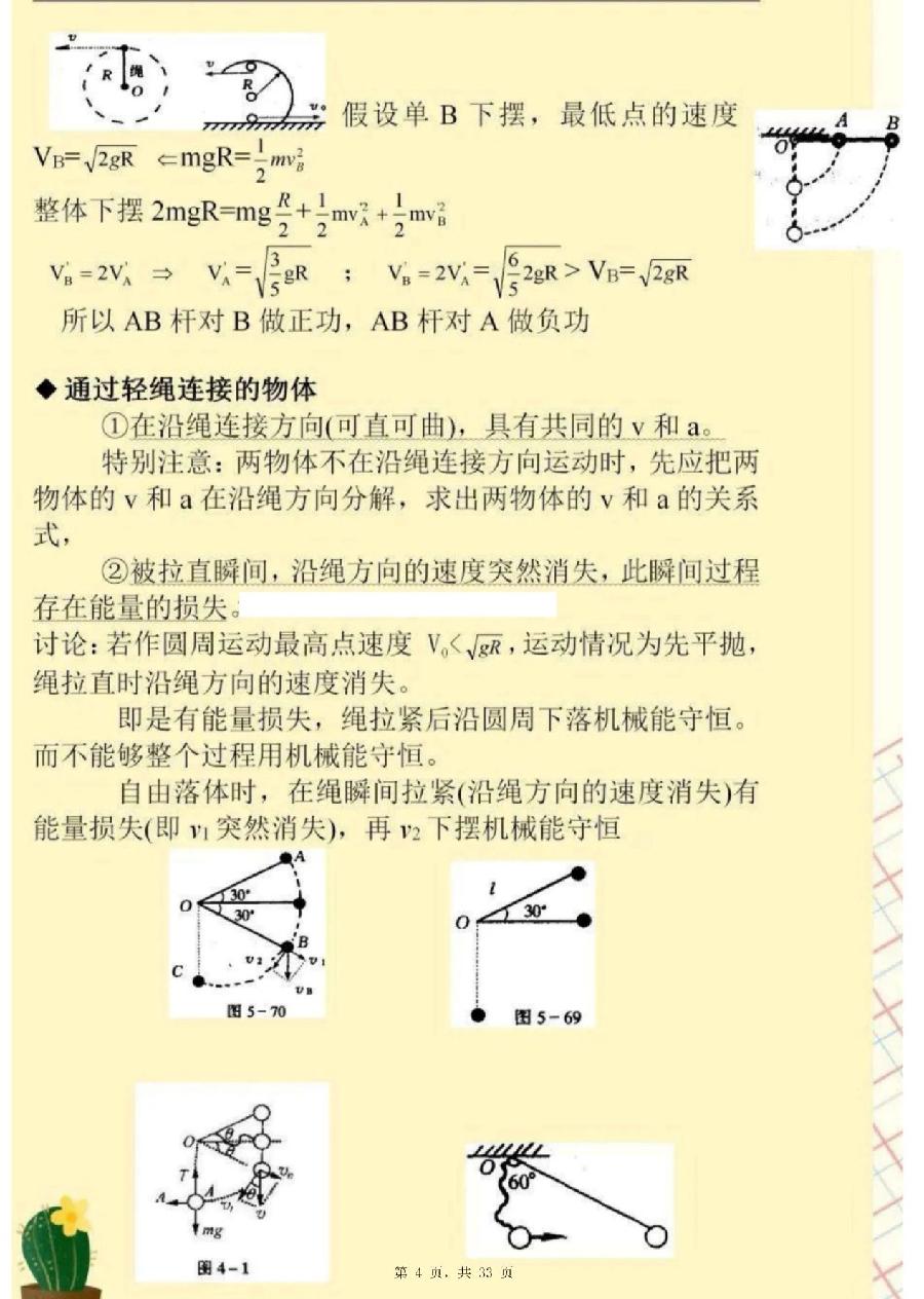 高考物理常用24个模型（图4）