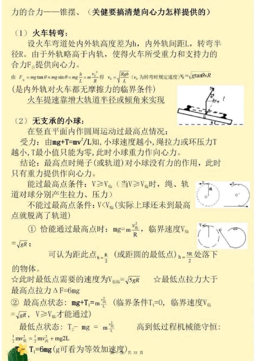 高考物理常用24个模型（图7）