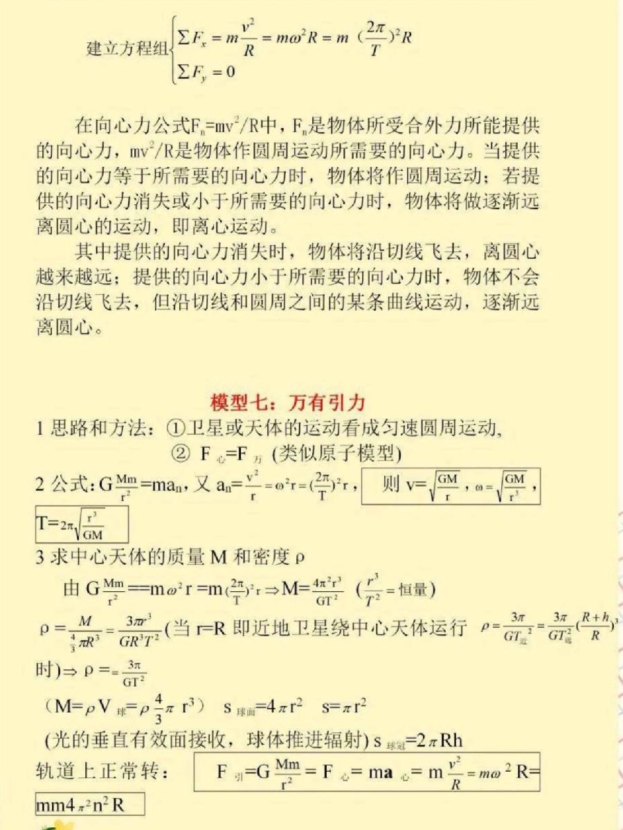 高考物理常用24个模型（图9）