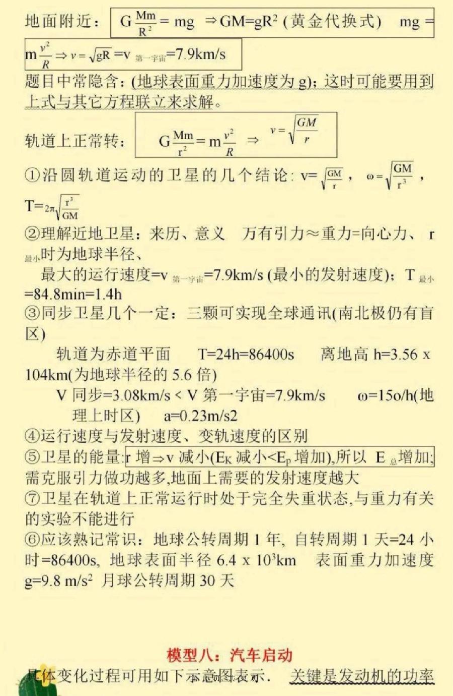 高考物理常用24个模型（图10）