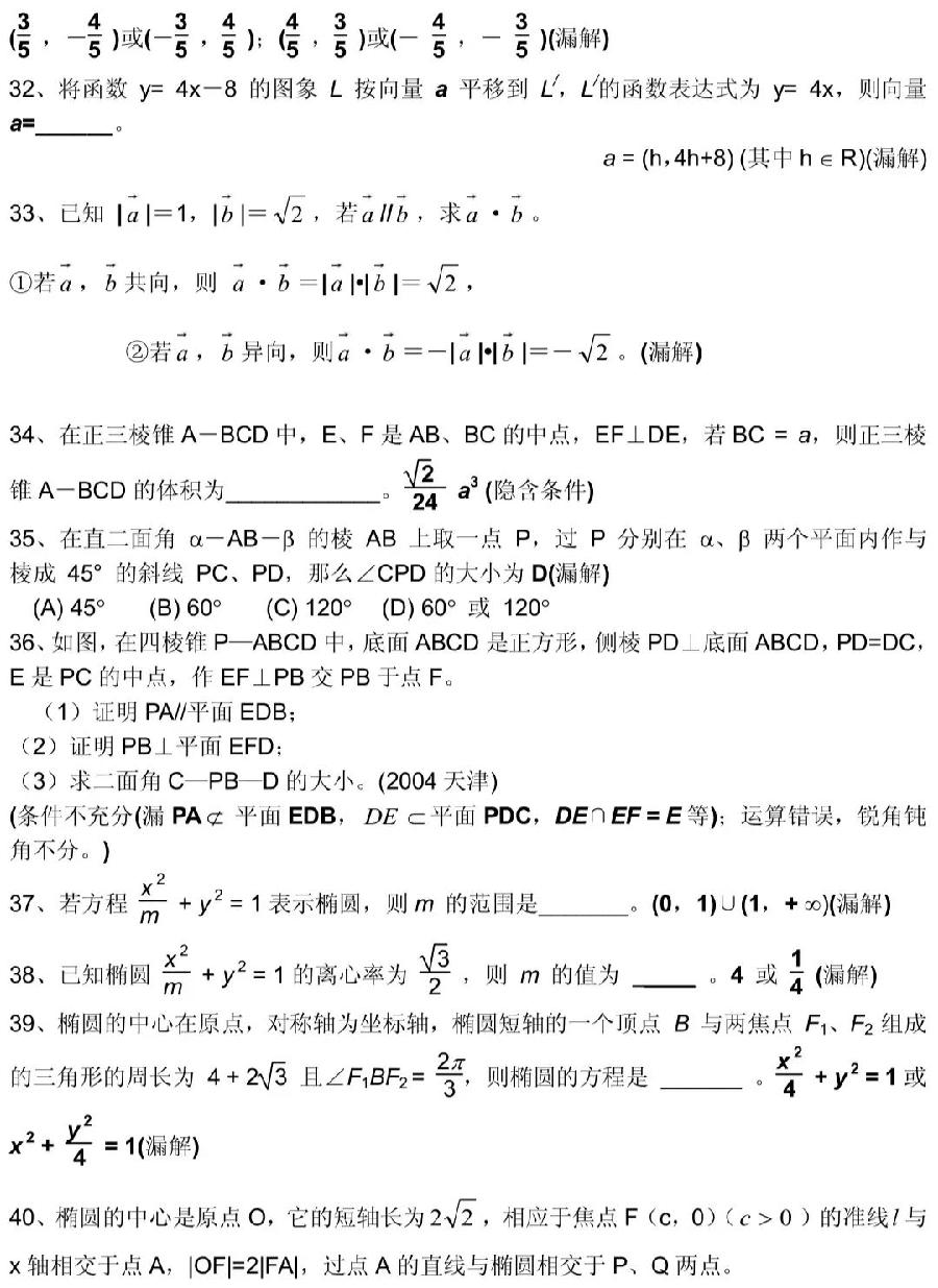 高中数学分类解题方法（图17）