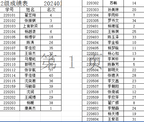 【都市头条向幸福出发编辑部】第10707期 中考百日誓师大会(图19)