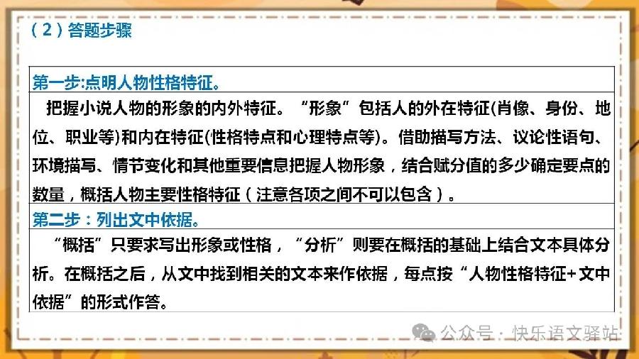 文学类文本阅读小说之形象分析——2024年高考语文二轮复习高频考点追踪与预测（新高考专用）（图7）