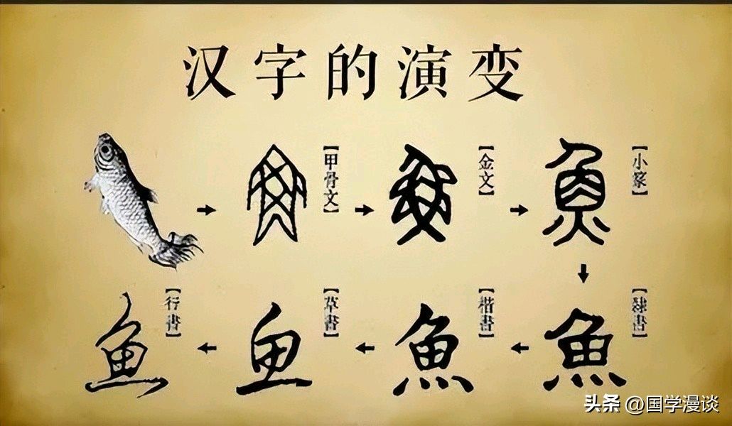《因为你是汉字，才有诗和远方》作者:龙游天下。朗读者:岁月静好。[中国现代诗歌文化传媒]（图6）