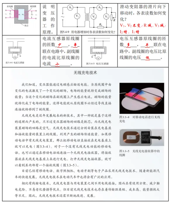 新高考物理备考：回归课本，换个角度，图说物理（2）（图20）