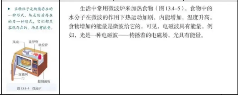 新高考物理备考：回归课本，换个角度，图说物理（2）（图24）