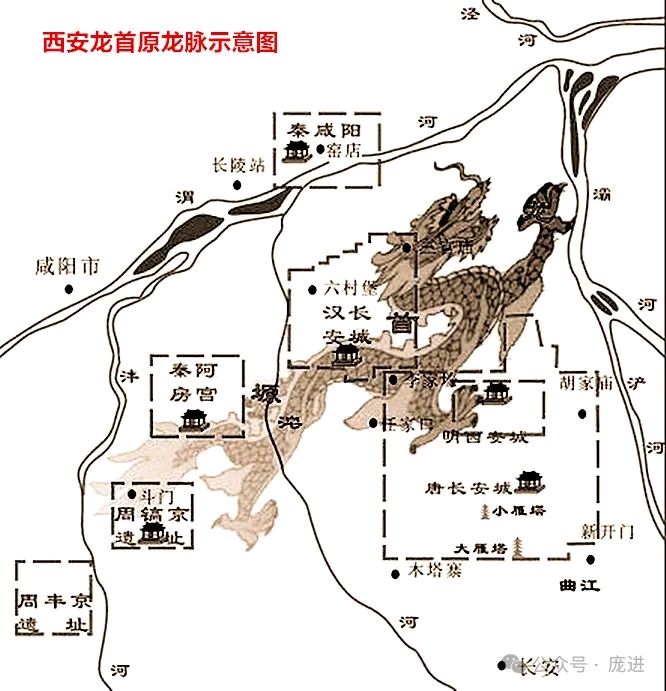 西安的龙（庞进）（图2）