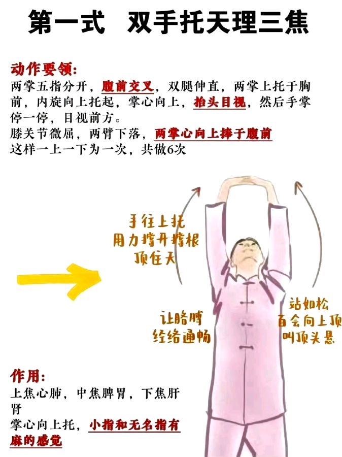健康最重要（图2）