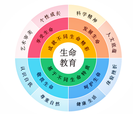 已用。王定功在青岛激情演讲生命教育：从“过节”走向“过日子”（图4）