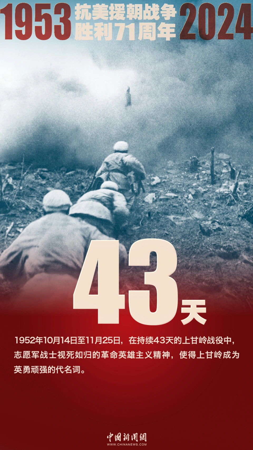 七绝-致敬伟大的抗美援朝～诗||旗袍（图9）