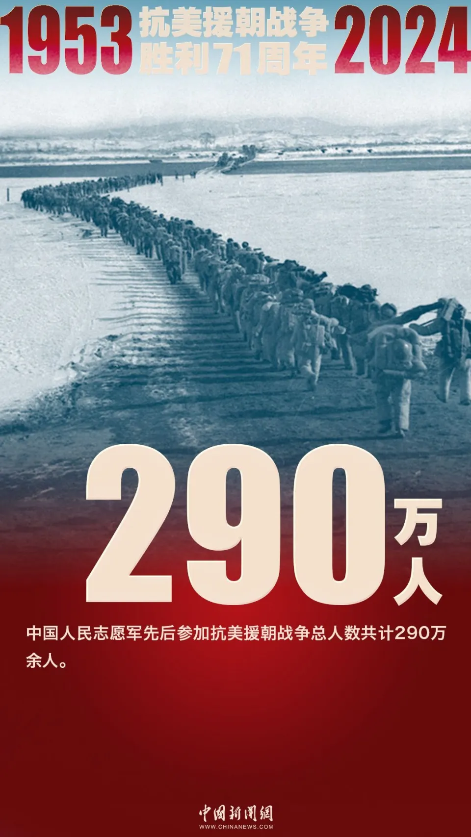 七绝-致敬伟大的抗美援朝～诗||旗袍（图14）