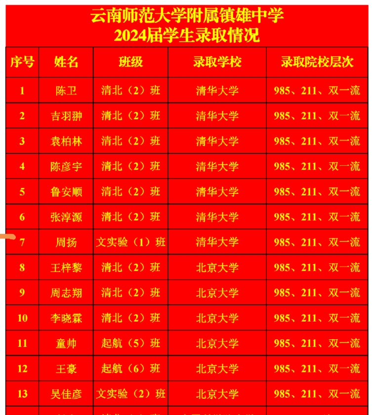 孟国泰与胡克州(6):让优质教育走进寻常百姓家(图3)