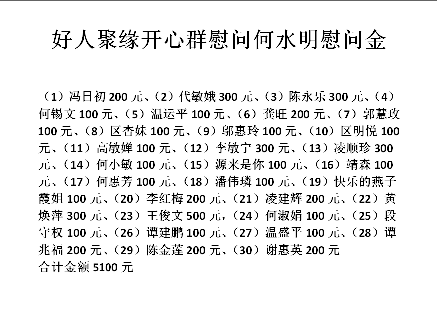 “好人团队”传递温暖，关爱受伤的广东好人何水明（图3）