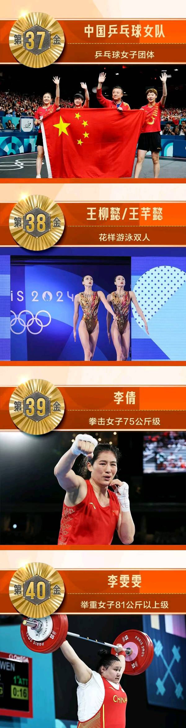 砥砺前行新时代 奥运精神是动力/作者：张乘龙（图10）