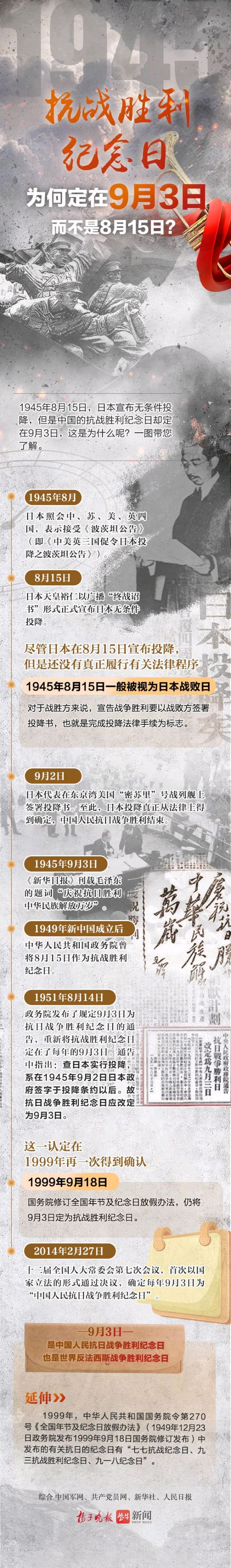 七绝-纪念抗日战争胜利79周年～诗||胡斌（桃花园君）（图13）