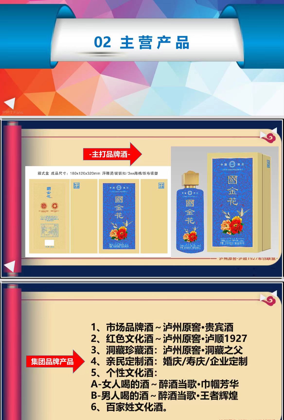 【泸州原窖酒业集团】 奏响原窖本地生活新乐章,引领行业新潮流!(图10) 微信图片_20240909112814.jpg