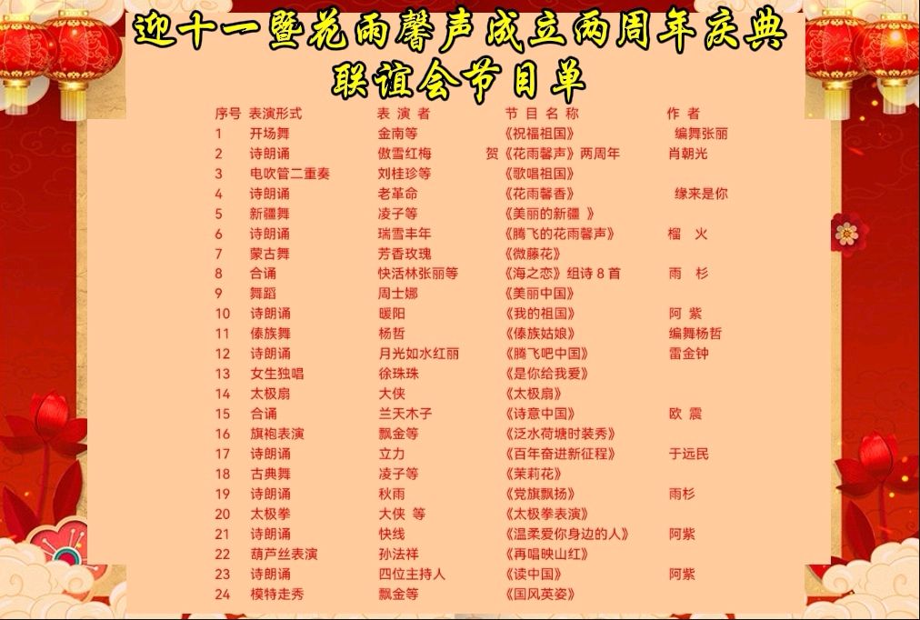 【迎十一庆花雨馨声成立两周年】联谊会专刊/大会由张丽 瑞雪丰年 快活林 老革命主持/诵读舞蹈器乐走秀歌曲各展风采【花雨馨声】第694期（图4）