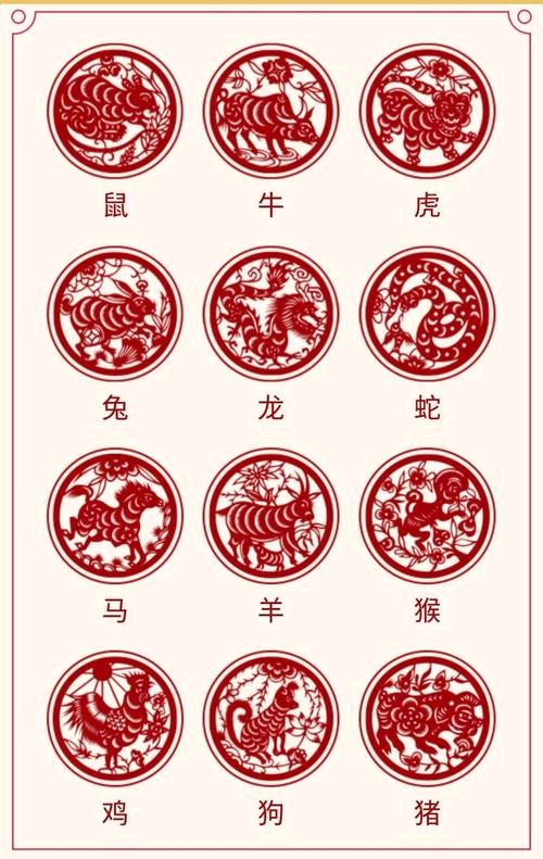 【红色文化站】·赵建峰的十二属【鹧鸪天】（图2）