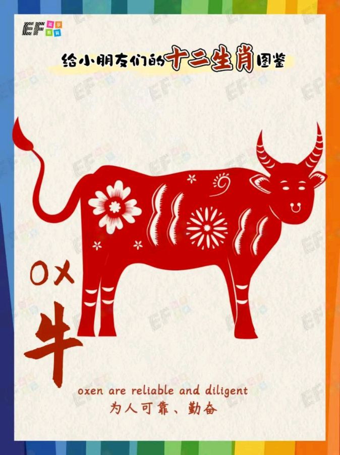 【红色文化站】·赵建峰的十二属【鹧鸪天】（图4）